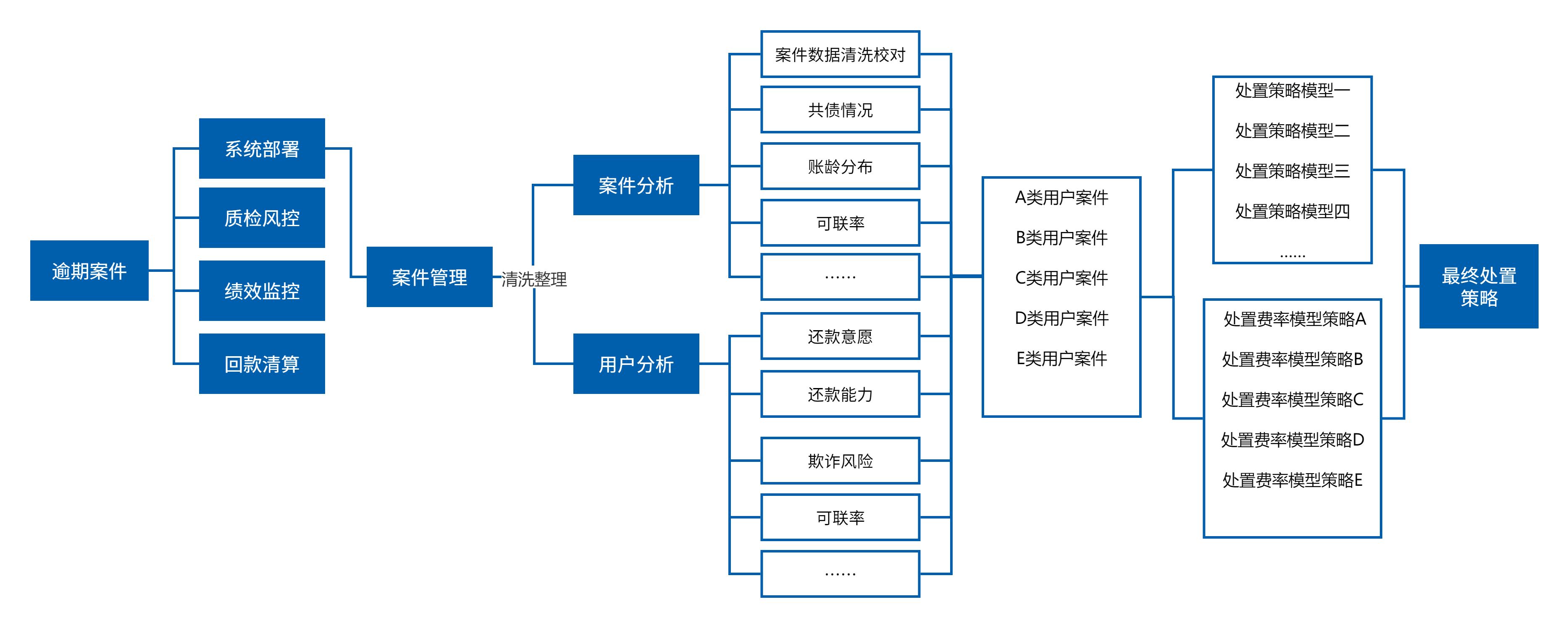 未命名文件.png