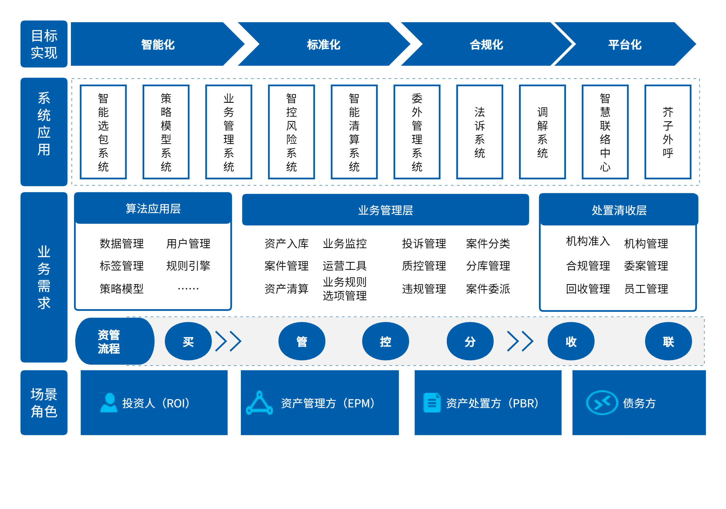 须弥系统结构图8.3(1).png