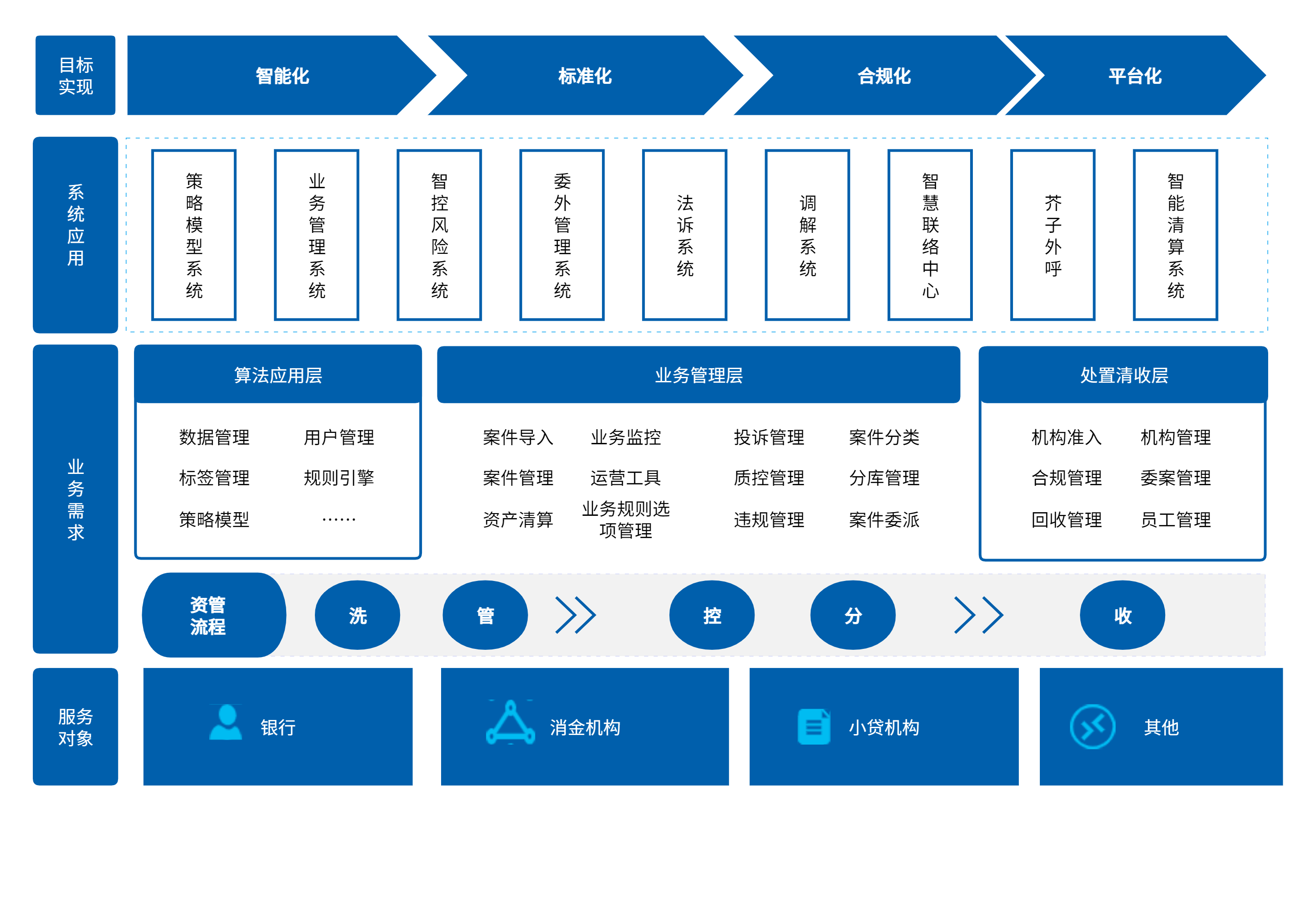 须弥系统结构图8.29.png